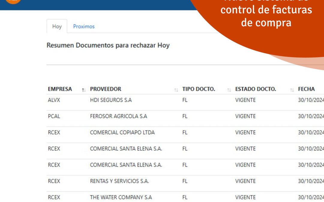 Nuevo sistema de control de facturas de compra para optimizar el proceso contable