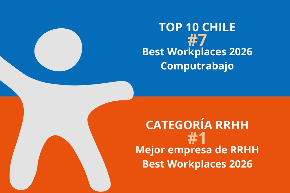Cygnus: #1 en Recursos Humanos y Top 7 en Chile